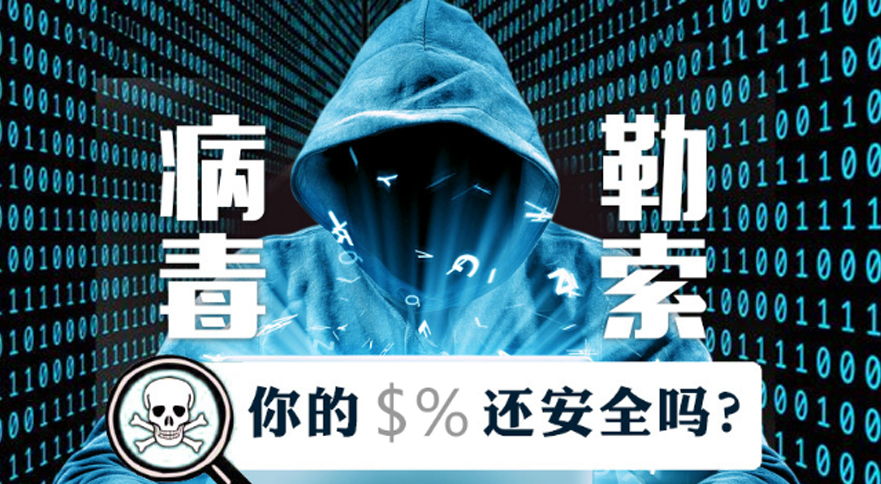 医疗影像数据保护